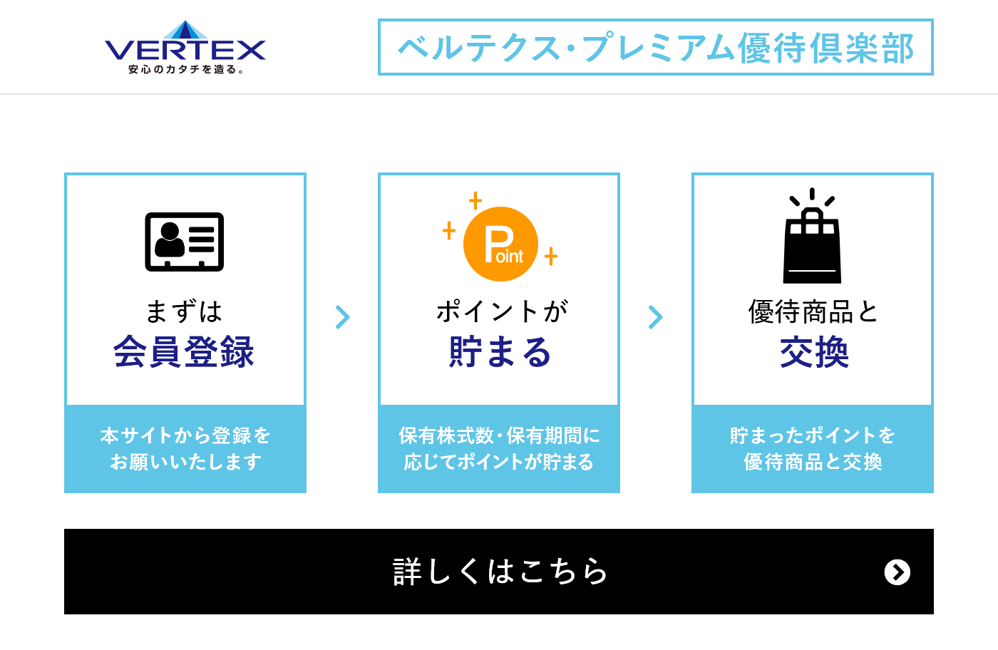 優待ポイントを貯めて200種類以上の優待商品と交換！